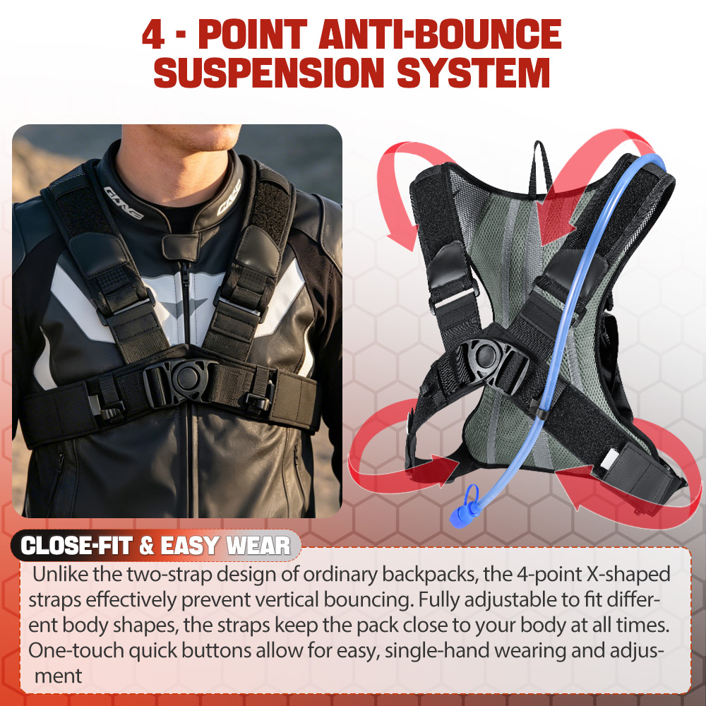 حقيبة ظهر رياضية للدراجات النا - مراجعة Mountain Biking Rucksack وسعره