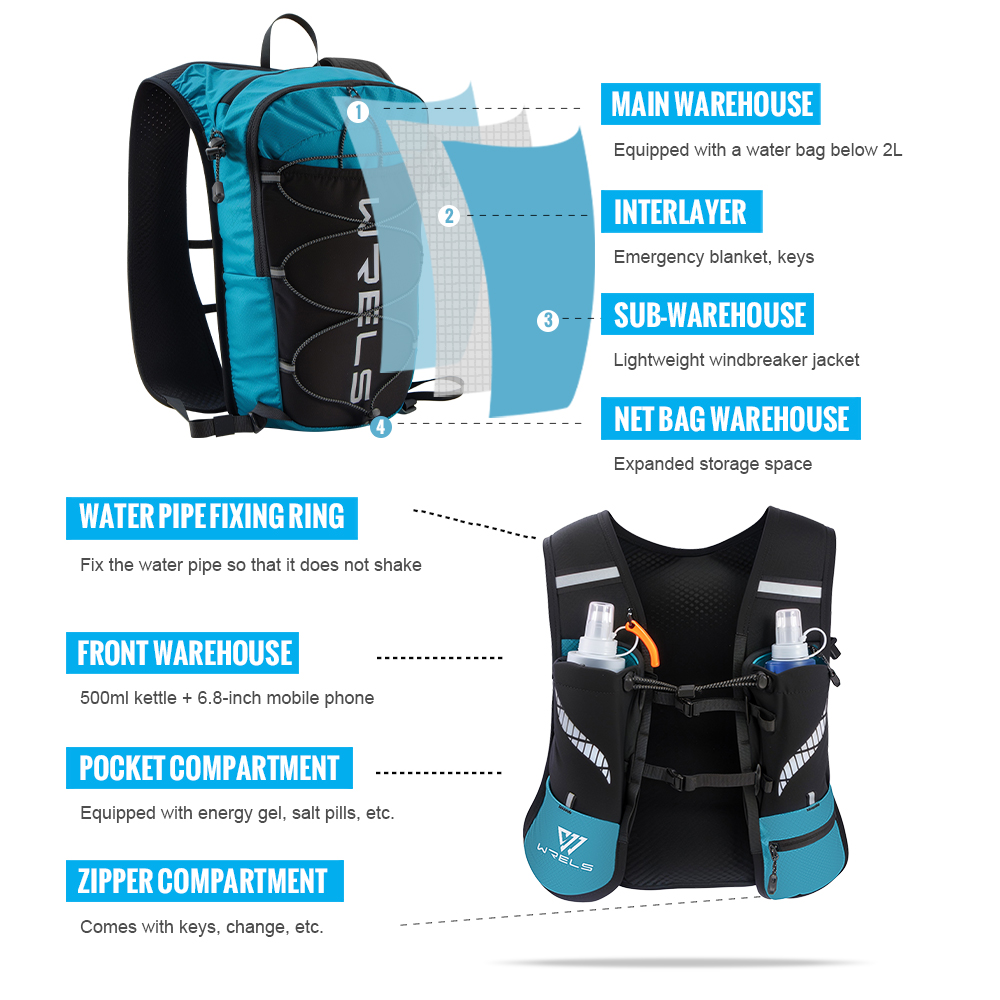 حقيبة ظهر WRELS للدراجات الهوا - مراجعة Mountain Biking Rucksack وسعره