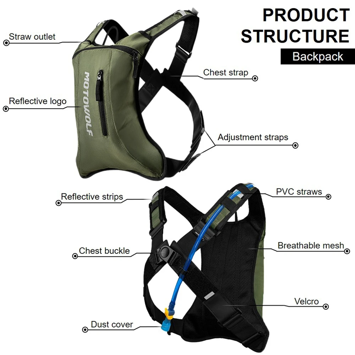 دراجة نارية ركوب الدراجات حقيب - مراجعة Mountain Biking Rucksack وسعره